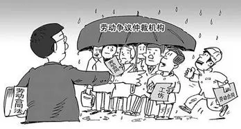 劳动争议.webp 劳动争议.webp